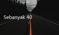Sebanyak 40 Emiten Siapkan Rp21,49 Triliun untuk Buyback Tanpa RUPS